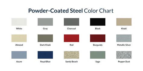 Chapter 2: Powder-Coated Steel Toilet Partitions - One Point Partitions