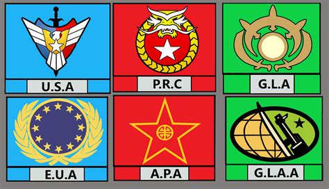 Command and Conquer Generals: Factions by UprisingStar on DeviantArt