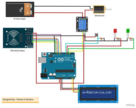 Door Security System Arduino Rfid Project Security Arduino Rfid Project | sexiezpix Web Porn