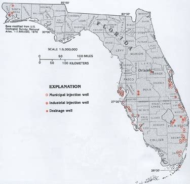 Human Impacts - The Floridan Aquifer System