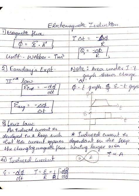 SOLUTION: Electromagnetic induction formula chart cbse - Studypool