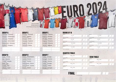 Free Euro 2024 Wallcharts: Track every match with these printable ...