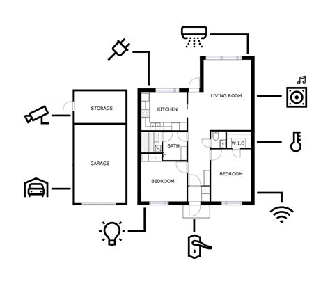 Smart Home House Plans | Home Plan