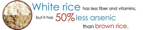 Arsenic in Rice and Rice Products – Arsenic and You