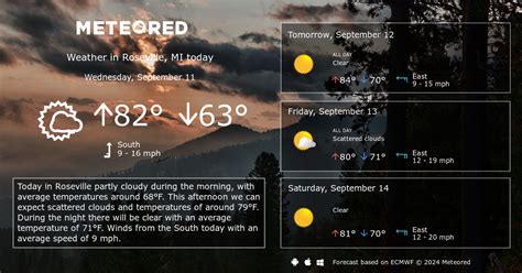 Roseville, MI Weather 14 days - Meteored