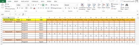Excel based Resource Plan Template Free - Free Project Management Templates