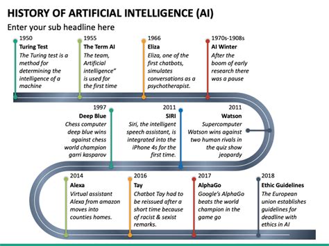 History of Artificial Intelligence (AI) PowerPoint Template - PPT Slides