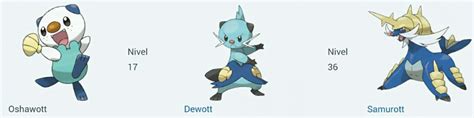 Oshawott Evolution Level