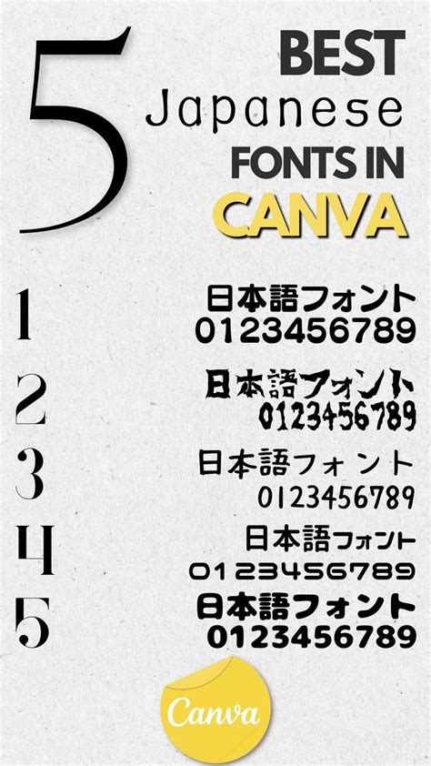 5 Best Japanese Fonts In Canva. | Japan