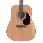 HBD110 Review | Harley Benton | Acoustic Guitars | Reviews @ Ultimate ...