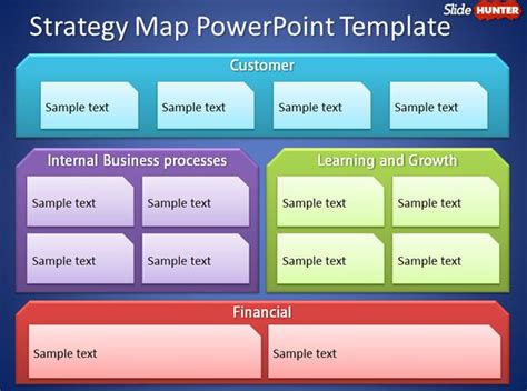 Free Strategy Map PowerPoint Template