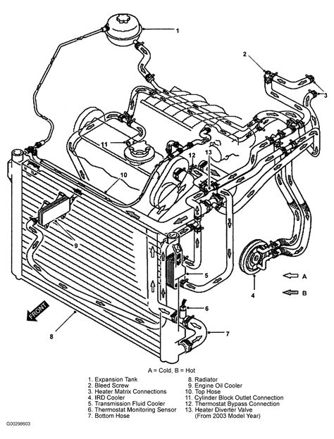 2003 Land Rover Freelander Serpentine Belt Routing and Timing Belt Diagrams