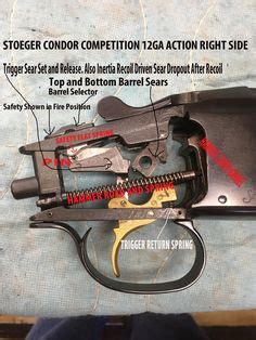 10 SHOTGUN, STOEGER CONDOR COMPETITION REPAIRS ideas | shotgun, repair, competition