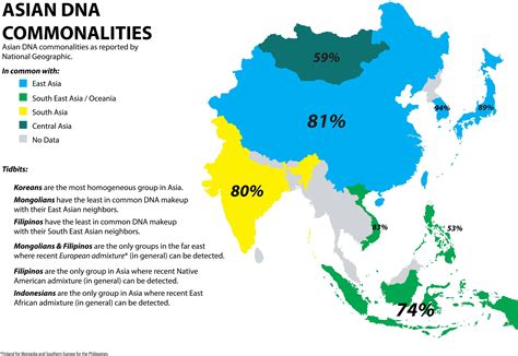 Asian DNA commonalities by NatGeo (4800x3475) : MapPorn