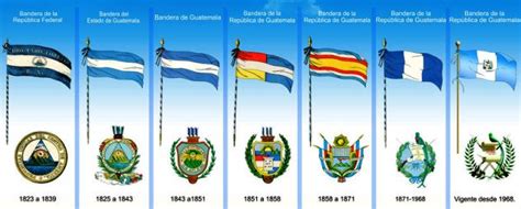 Evolucion De La Bandera De Guatemala Evolution Of The Flag Of Guatemala – Rainy Weathers