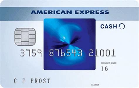 American Express Blue Cash Everyday Card Review