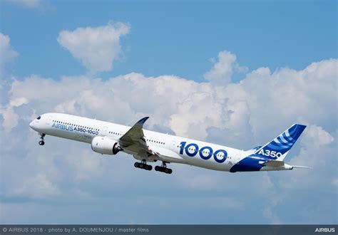 The Top 10 Aerospace Companies in the World - Tutorial45