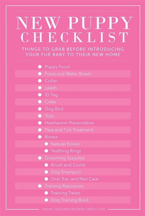 New Puppy Checklist Printable