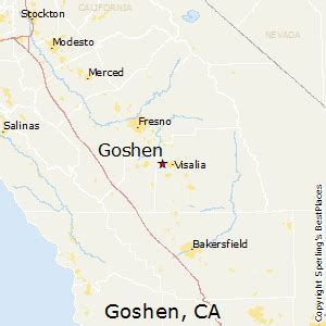 Health in Goshen, California