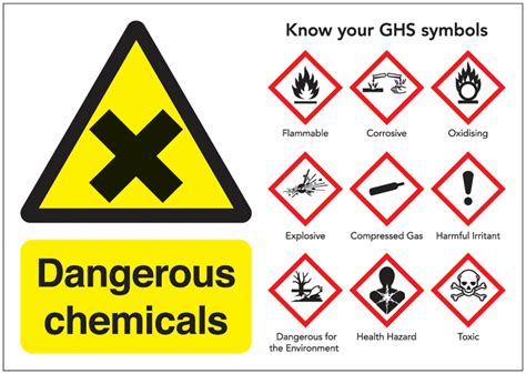 Dangerous Chemicals | ubicaciondepersonas.cdmx.gob.mx