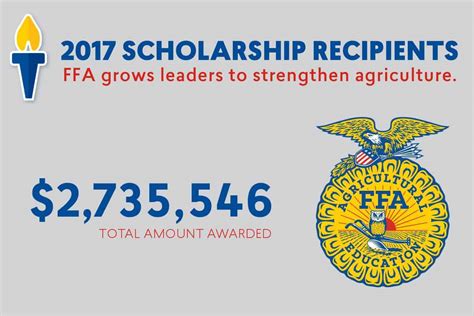 National FFA Awards More Than $2.7 Million in Scholarships - National ...