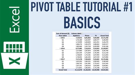 Pivot Table Tutorial Excel 2017 | Cabinets Matttroy