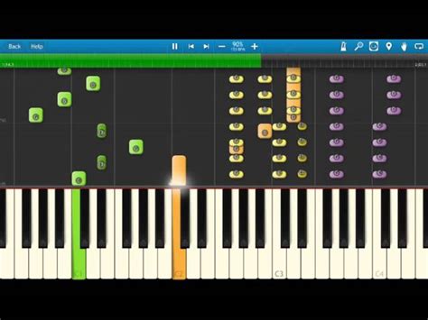 Madness - One Step Beyond - Piano Tutorial - Synthesia Chords - Chordify