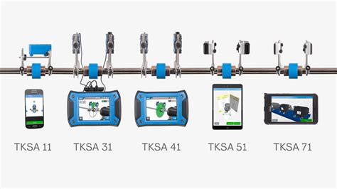 Shaft alignment tool for professional alignment | SKF