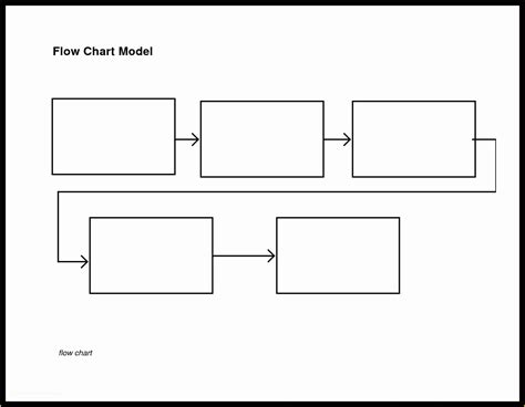 Free Blank Flow Chart Template for Word Of Taxonomy Chart Maker Related ...