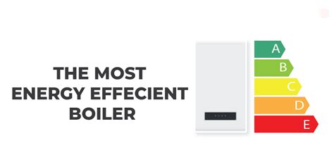 The Most Energy Efficient Boilers - 24|7 StayWarm