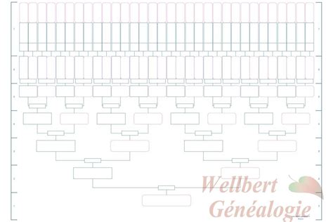 Family Tree Forms, Make A Family Tree, Blank Family Tree, Family Tree Chart, Tree Templates ...