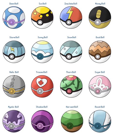 New Pokeballs by SeraCross on DeviantArt