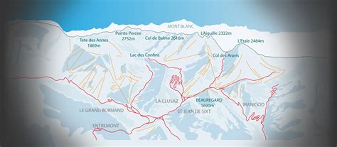 La Clusaz piste map