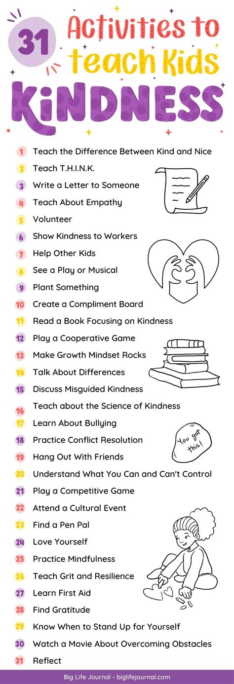 31 Kindness Activities for Kids | Big Life Journal