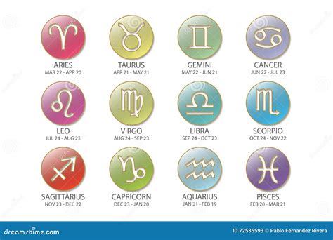 Horoscope Signs Dates stock vector. Illustration of colorful - 72535593