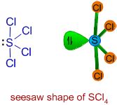 VSEPR | VALENCE SHELL ELECTRON PAIR REPULSION THEORY