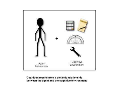 Philosophical Disquisitions: How do we Enhance Cognition through ...