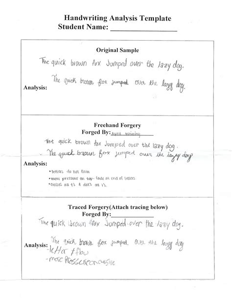 Forensics: Handwriting Analysis