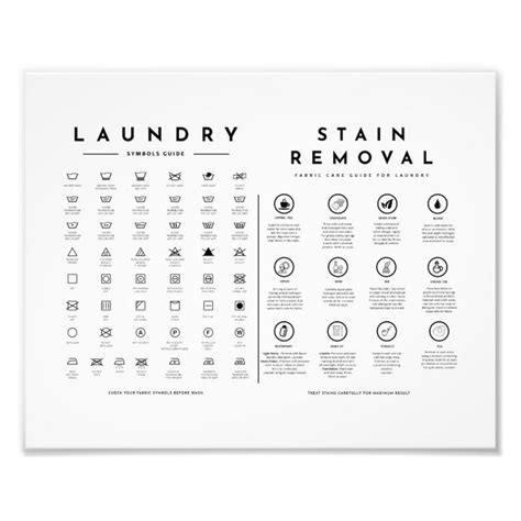 Laundry Symbols Guide Care with Stain Removal Photo Print | Zazzle | Laundry symbols, Stain ...