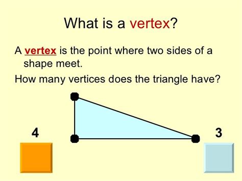 Vertex edge graphs