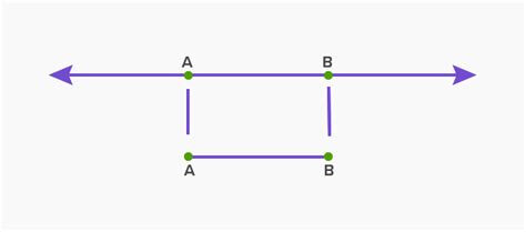 What is Line Segment? - [Definition, Facts & Example]