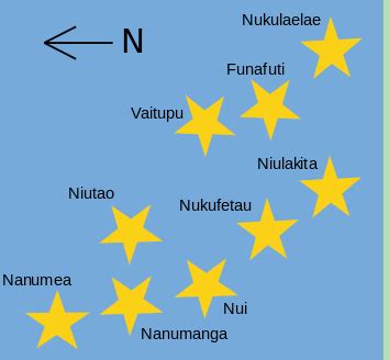 The meaning of the tuvalu flag : r/vexillology