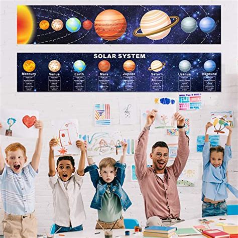 Solar System Poster Science Banner Educational Teaching Wall Decor Elementary and Middle School ...