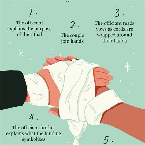 Handfasting Ceremony: Everything You Need to Know About the Tradition