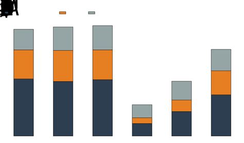 Forecast 2022: Global Box Office Set For $33 Billion Year in Gower Street's First Estimate ...