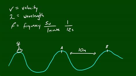 Physics Lecture - 38 - Velocity of a Wave Formula - YouTube