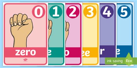 Number & Finger Counting Display Posters | Twinkl