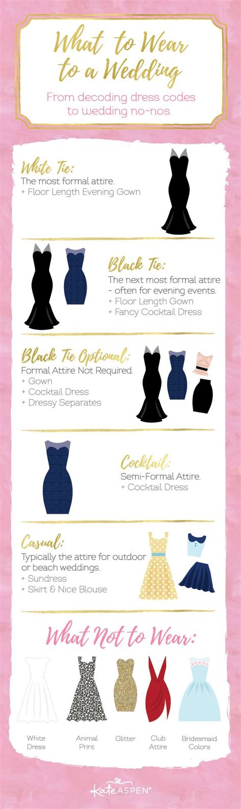 What to Wear to a Wedding [Infographic] | Wedding attire guest, Dress code wedding, Wedding ...