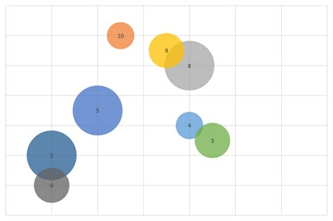 Excel Export Chart As Png | Free PNG Image