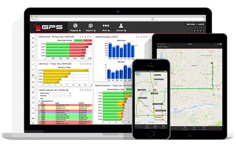 Fleet Tracking Software